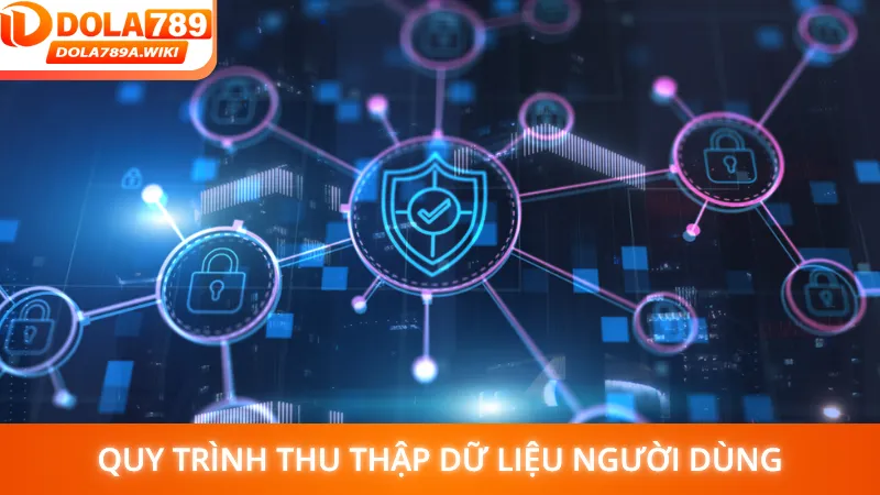 Giới thiệu về chính sách bảo mật